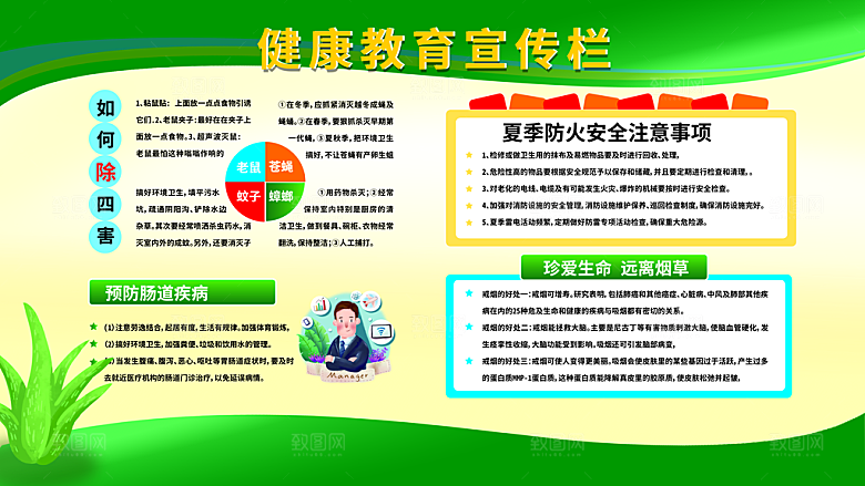 健康教育宣传专栏