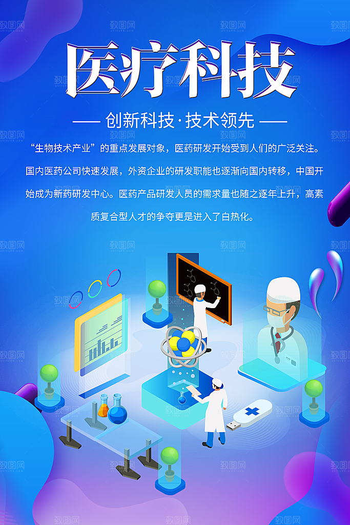 医疗科技创新科技未来