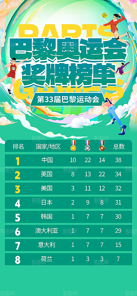 2024巴黎奥运会加油夺冠宣传海报