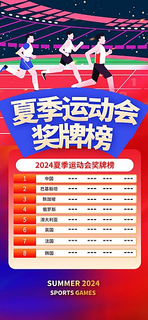 2024巴黎奥运会加油夺冠宣传海报