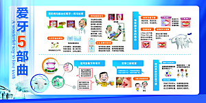 牙齿海报宣传展板设计素材