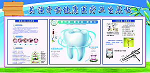 牙齿海报宣传展板设计素材