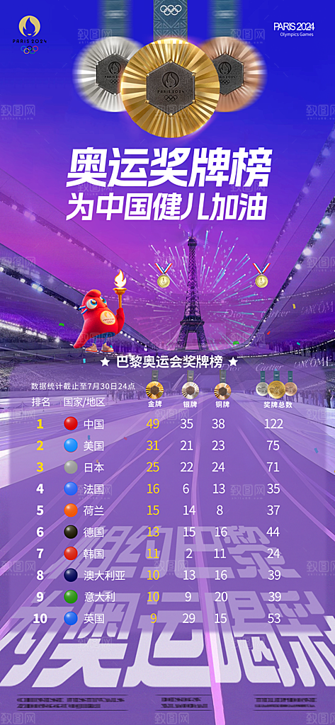 2024巴黎奥运会加油夺冠宣传海报