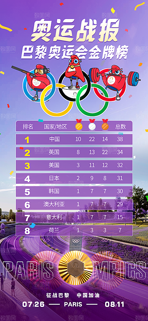 2024巴黎奥运会加油夺冠宣传海报