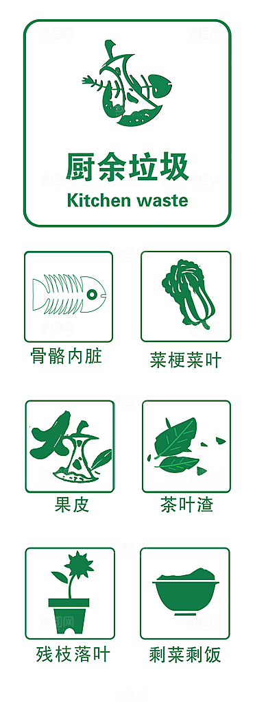 垃圾分类图标设计素材