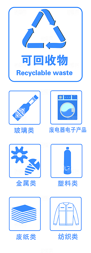 垃圾分类图标设计素材