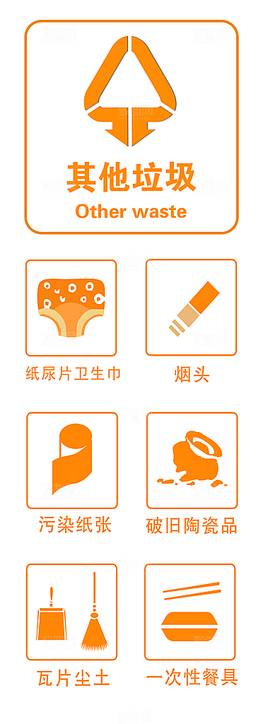 垃圾分类图标设计素材