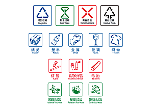 垃圾分类图标设计元素