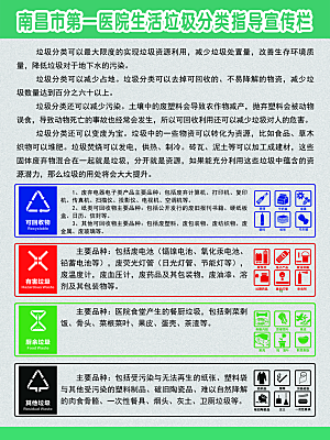 新垃圾分类图标海报设计