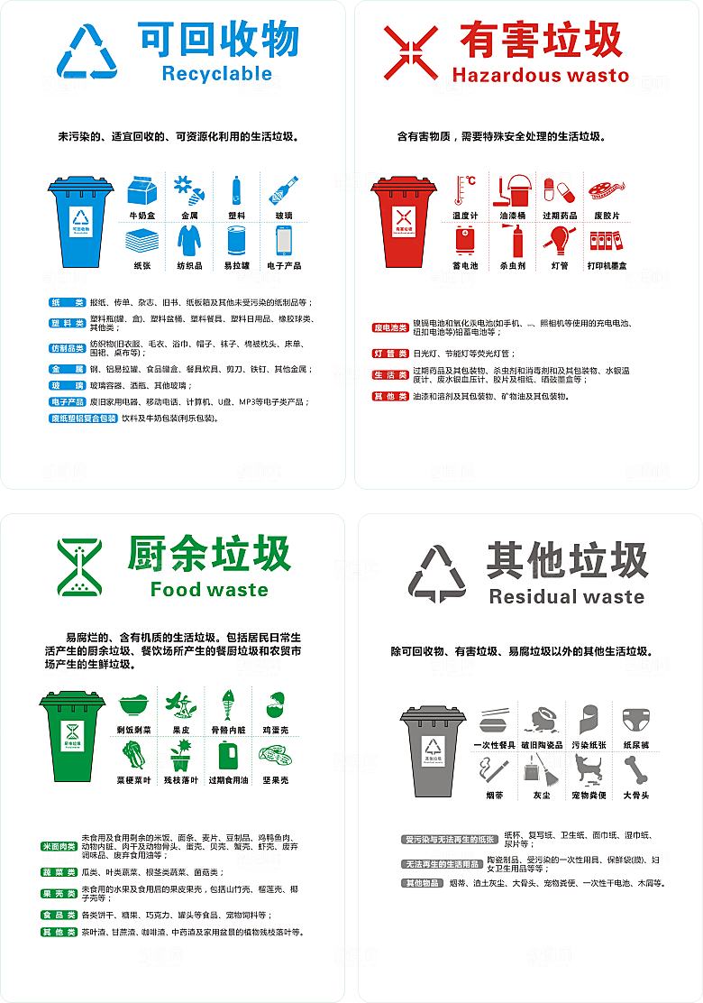垃圾分类图标设计素材
