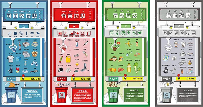 垃圾分类图标设计海报展板