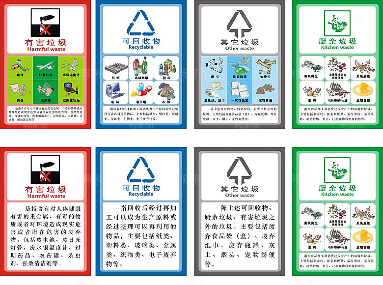 垃圾分类图标设计海报展板