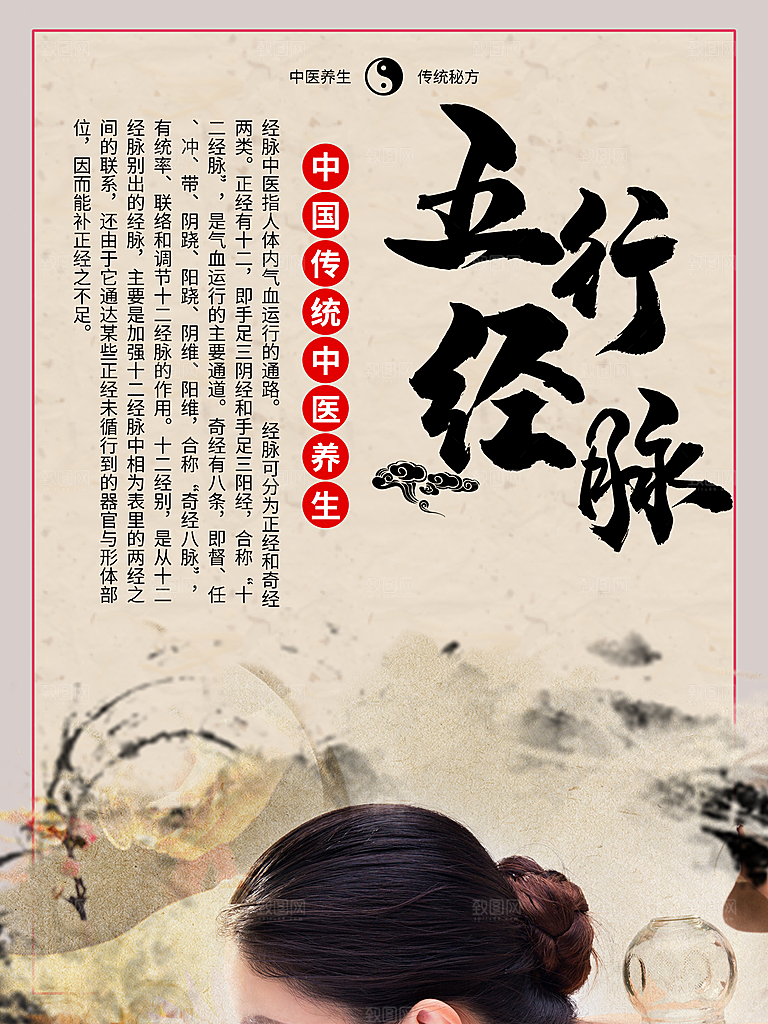 传统中医养生五行经脉