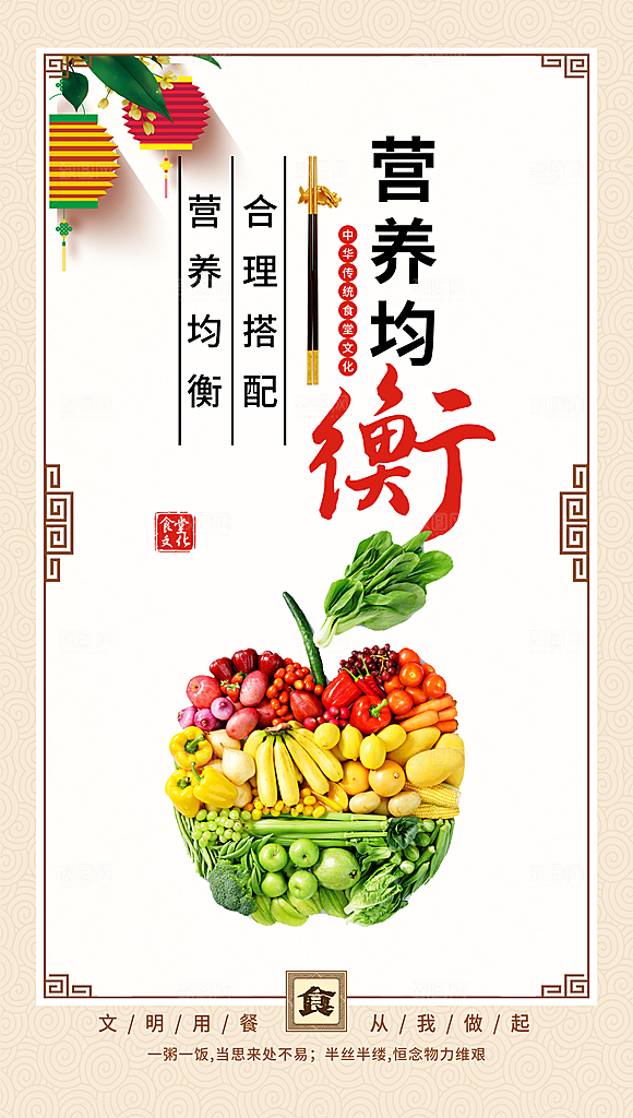 食堂文化宣传海报设计