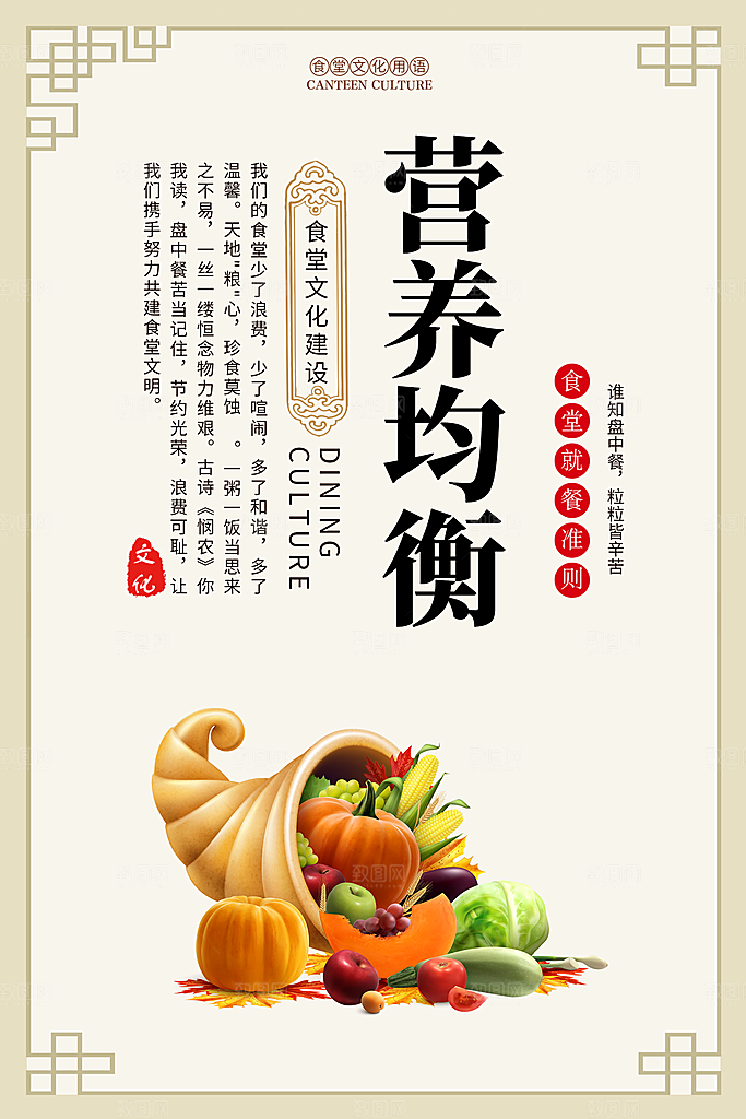 食堂文化宣传海报设计