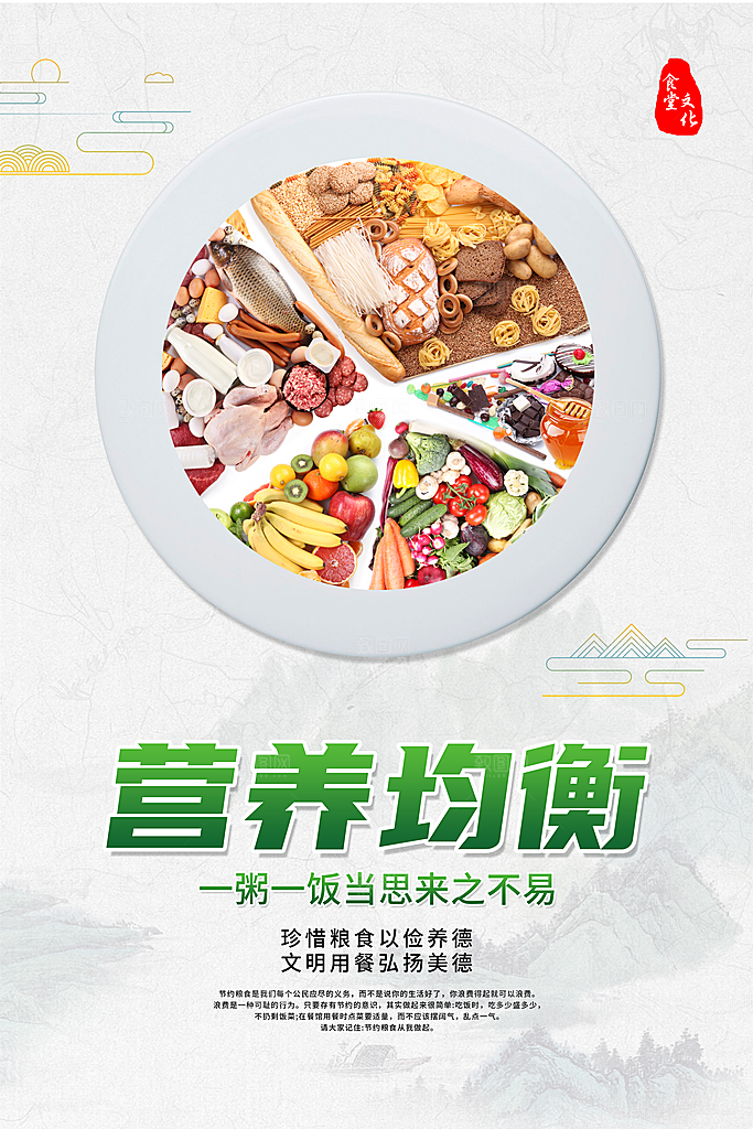 食堂文化宣传海报设计