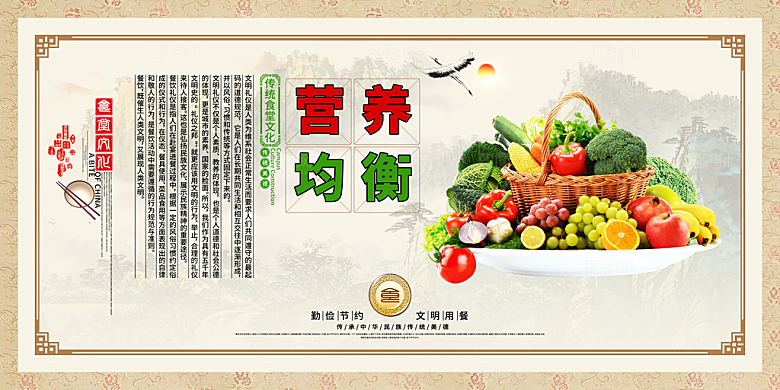 食堂文化宣传海报展板素材