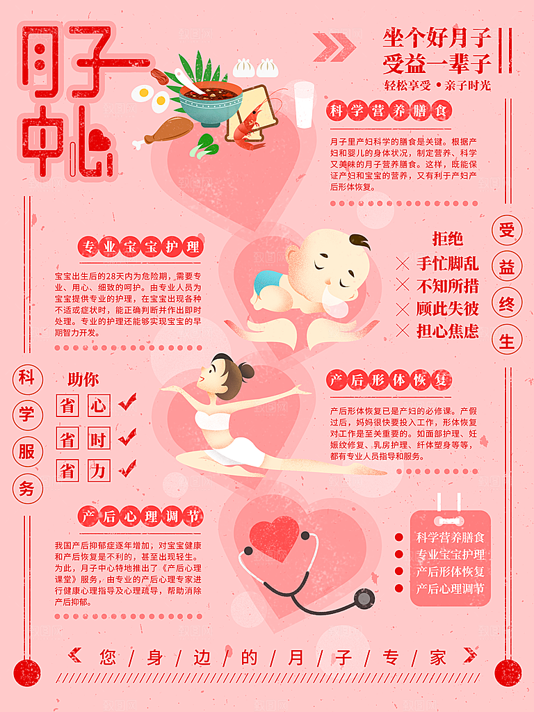 月子护理中心海报