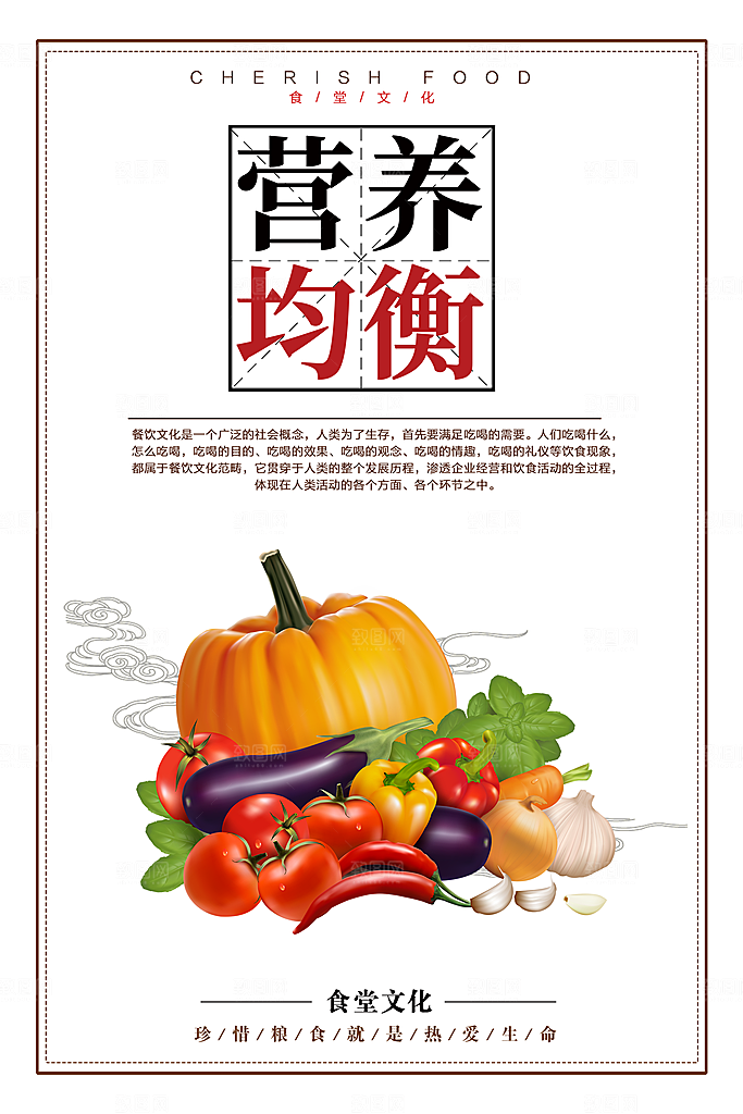 食堂文化展板海报设计