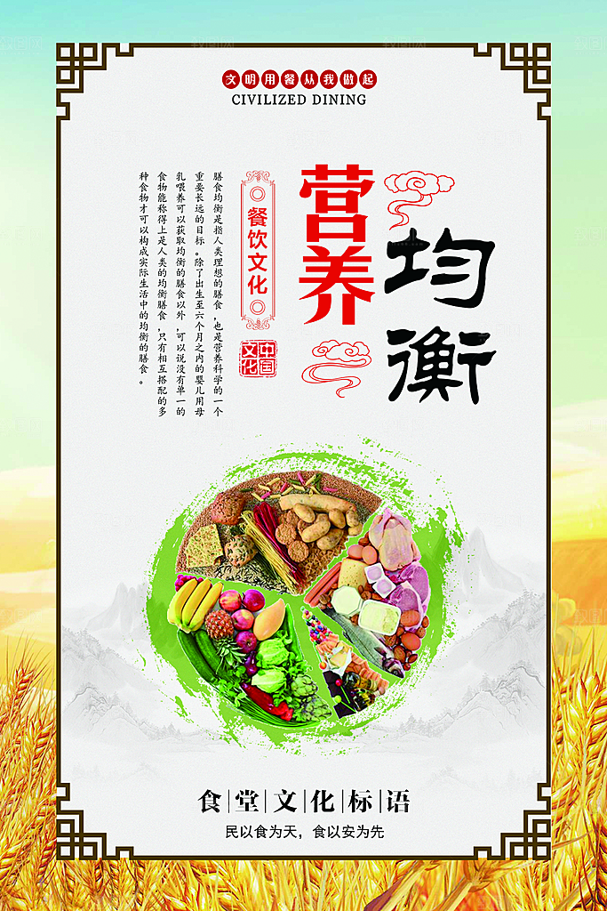 食堂文化展板海报设计