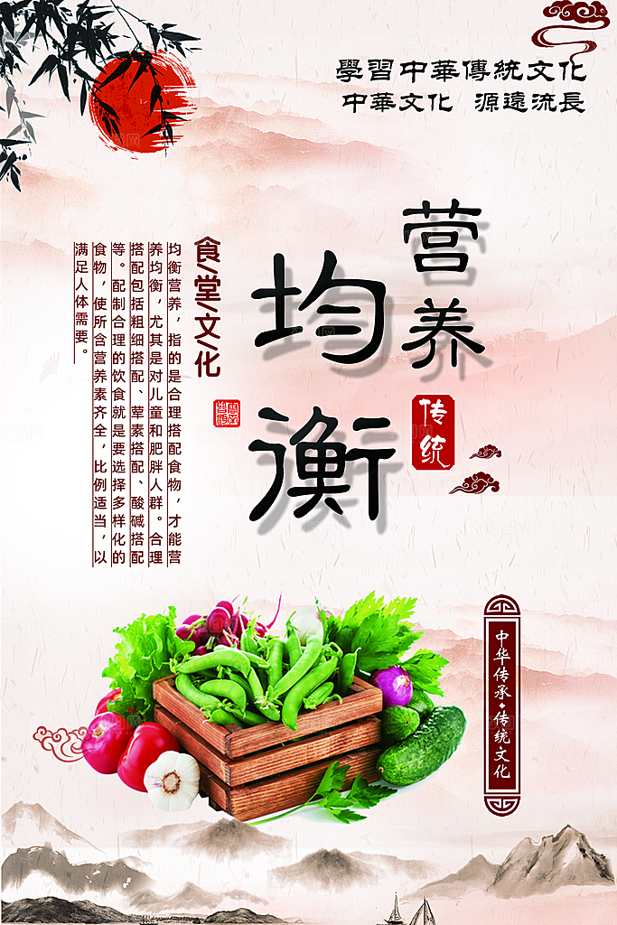 食堂文化展板海报设计