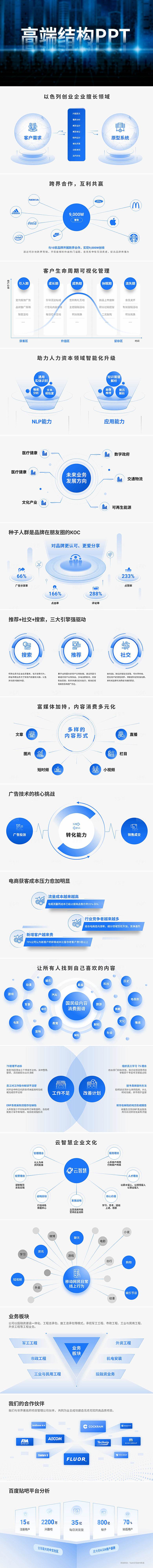 PPT高端结构图表