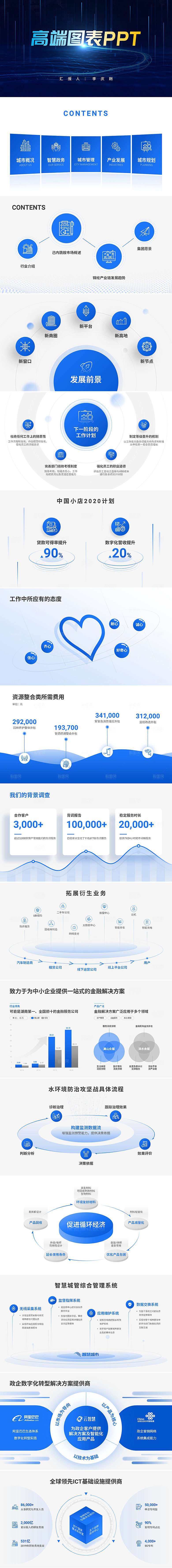 PPT高端功能逻辑图表