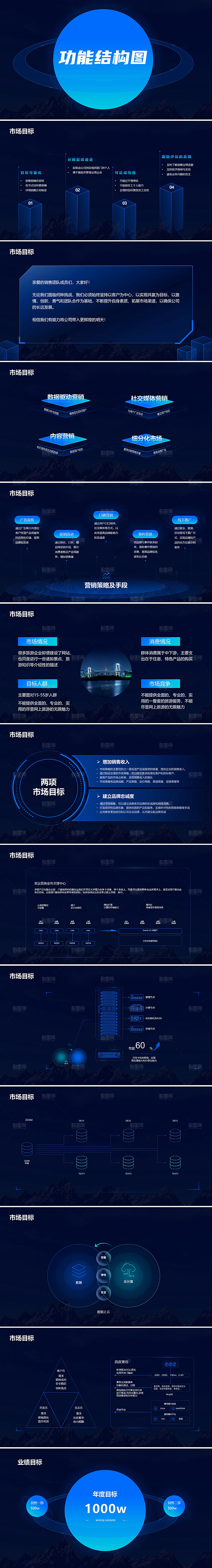 PPT功能结构逻辑图表