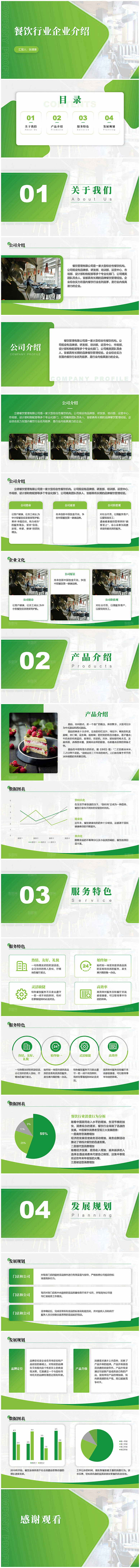 餐饮行业企业介绍ppt