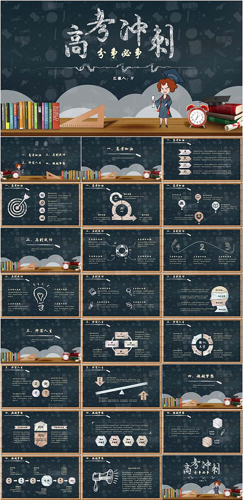 绿色简约高考冲刺ppt