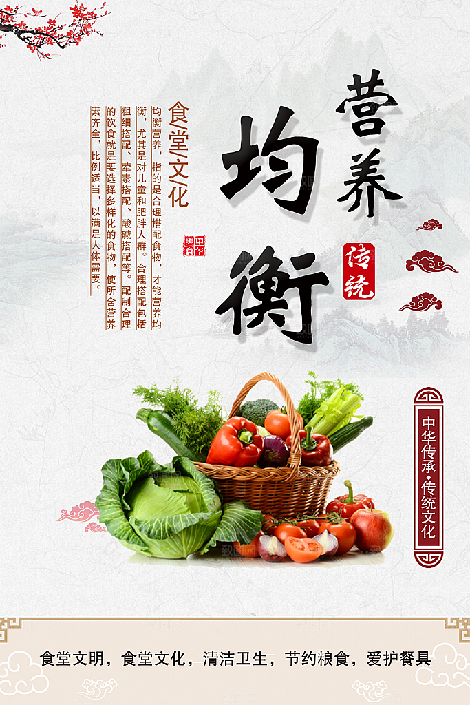 食堂文化宣传海报
