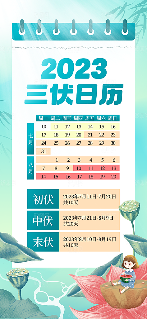 三伏天中伏入伏初伏末伏节气H5节日海报