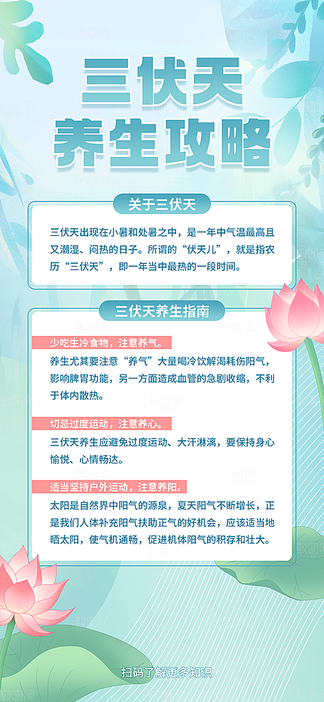 三伏天中伏入伏初伏末伏节气H5节日海报