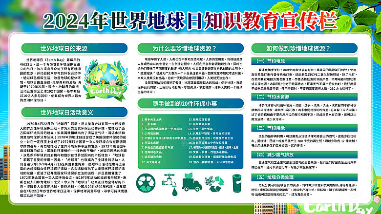 世界地球日公益宣传海报