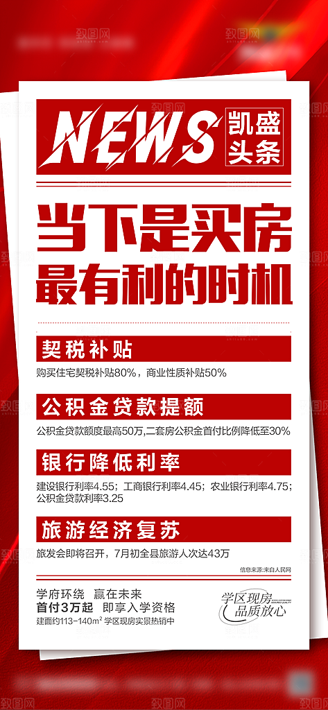 地产政策利好单图