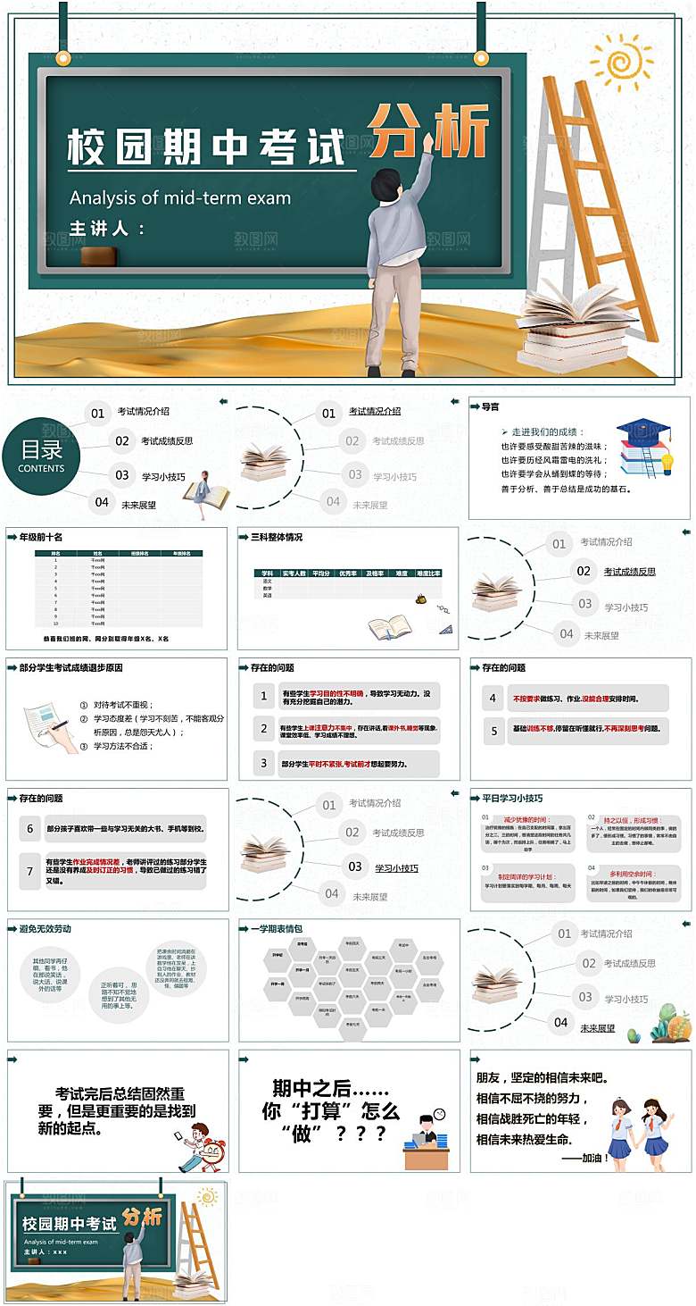 期中考试成绩分析ppt