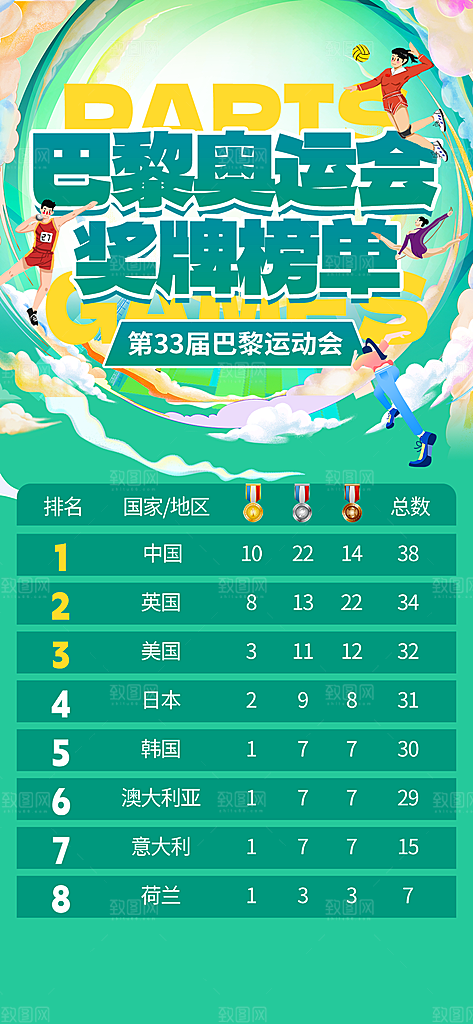 体育运动赛事宣传海报