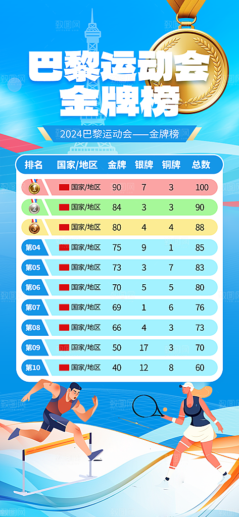 体育运动赛事宣传海报