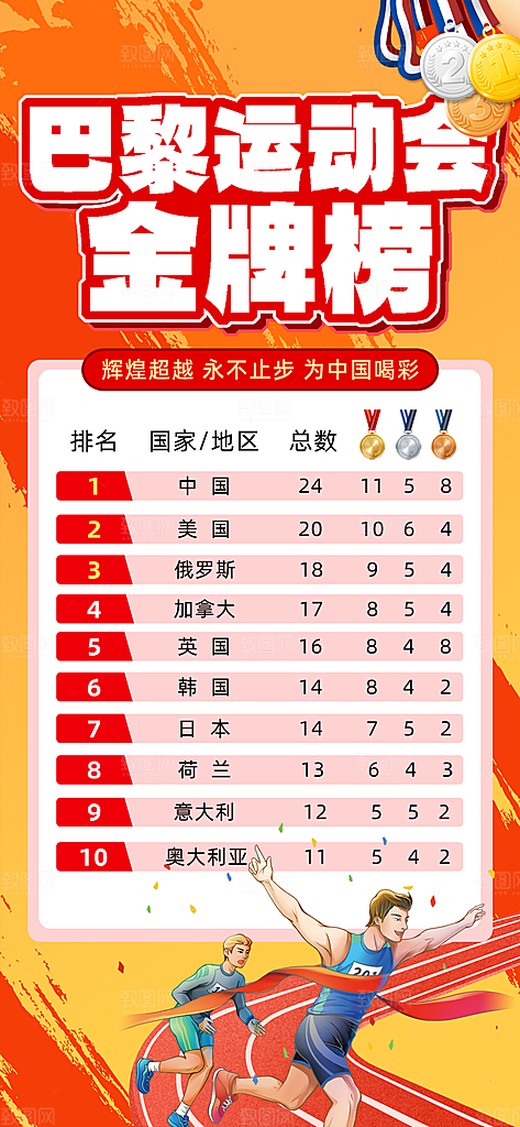体育运动赛事宣传海报