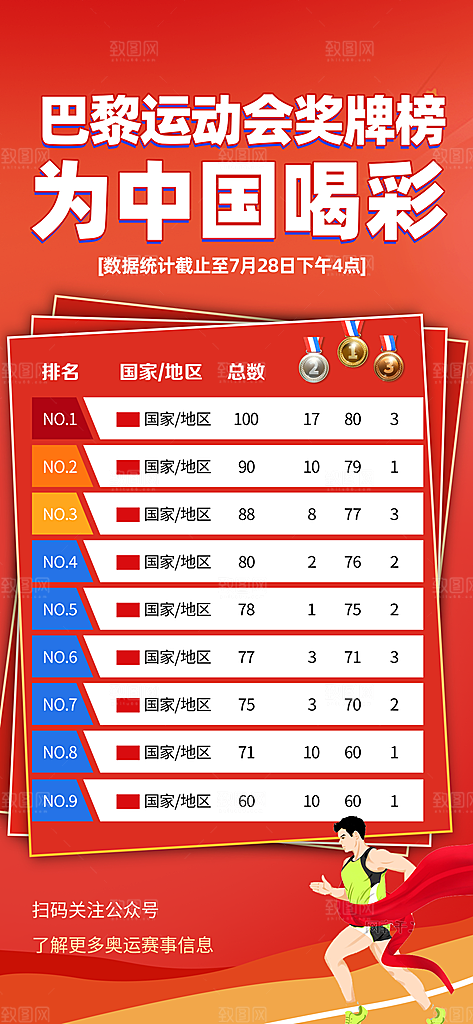 大气体育运动赛事宣传海报