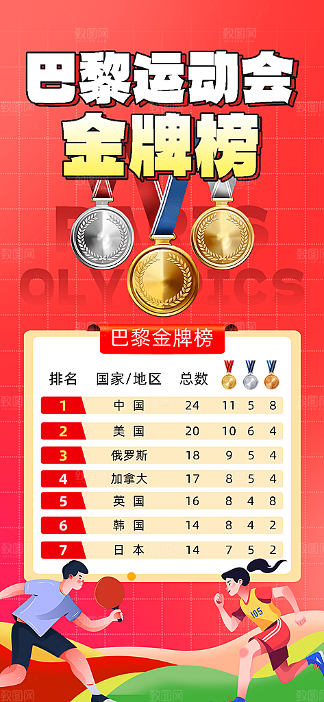 大气体育运动赛事宣传海报
