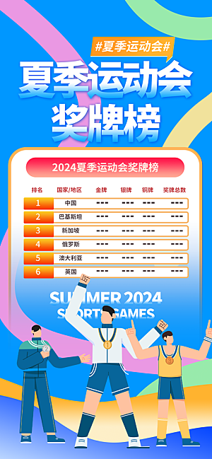 大气体育运动赛事宣传海报