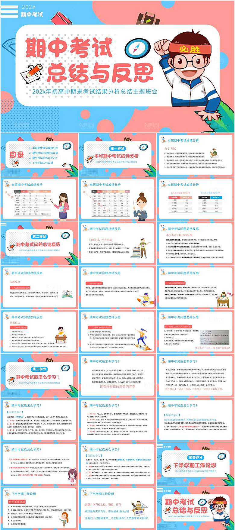 期中考试成绩分析ppt
