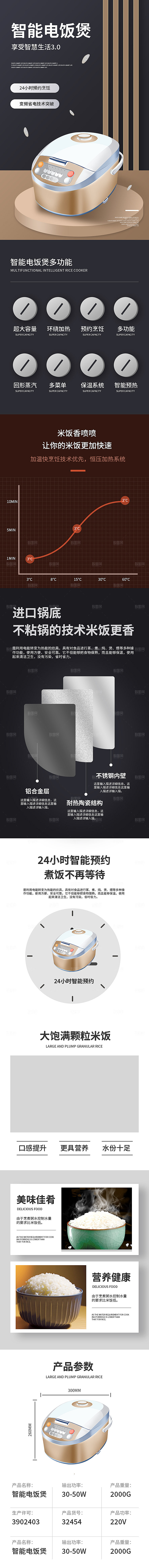 淘宝电商厨房用品活动促销折扣详情页
