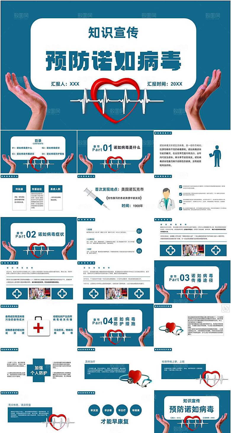 诺如病毒预防科普知识ppt