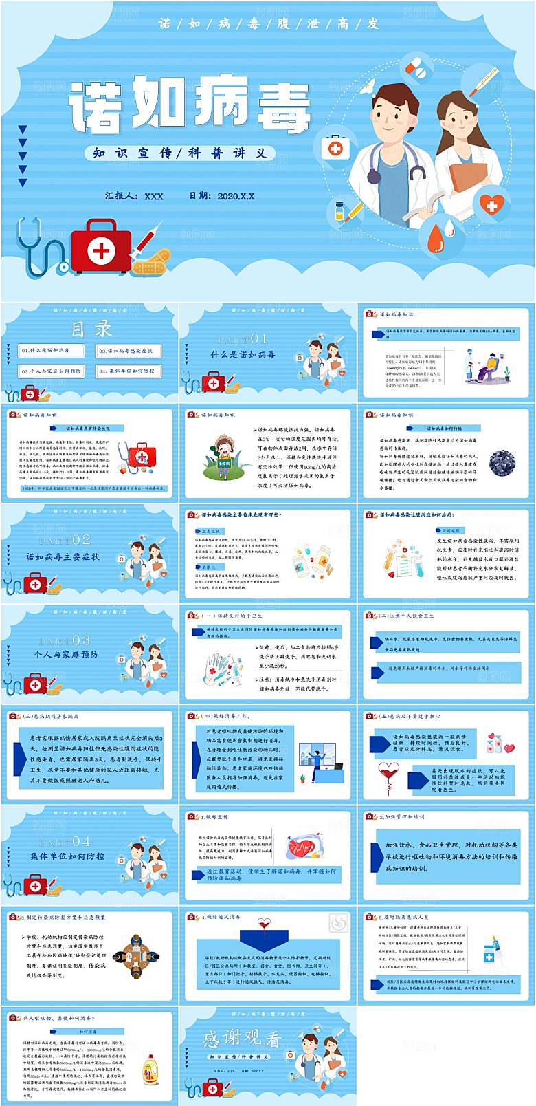 诺如病毒预防科普知识ppt