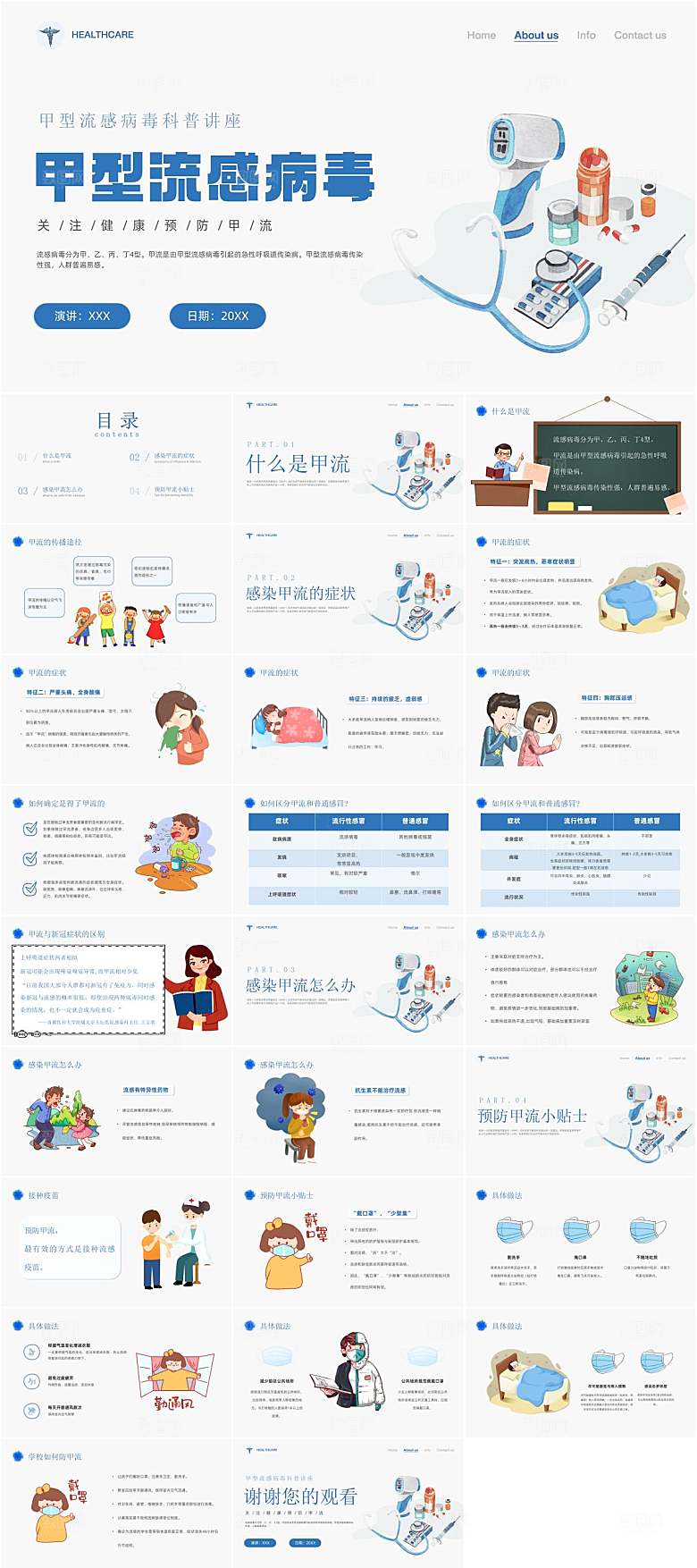甲流病毒预防科普知识ppt