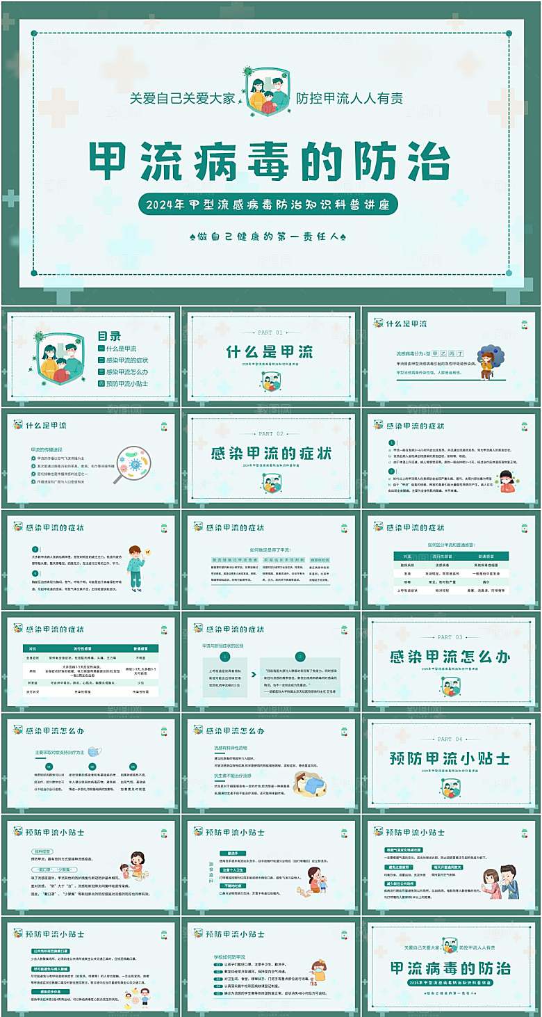 甲流病毒预防科普知识ppt