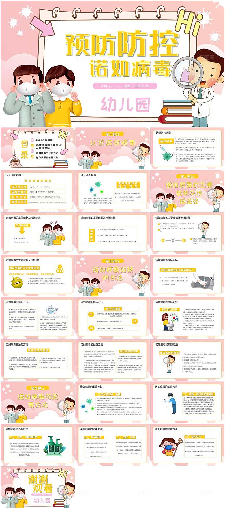 诺如病毒预防科普知识ppt