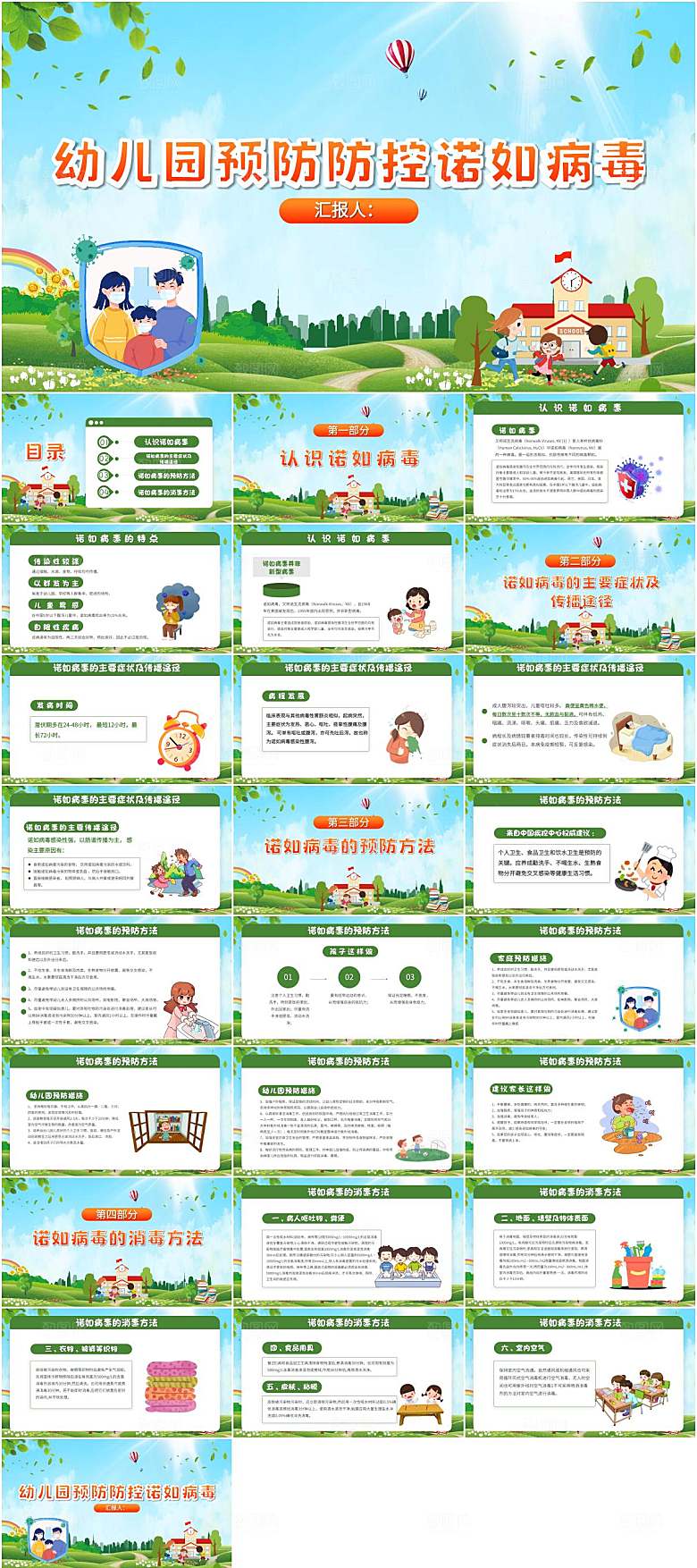 诺如病毒预防科普知识ppt